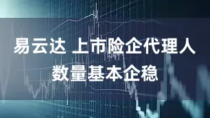易云达 上市险企代理人数量基本企稳