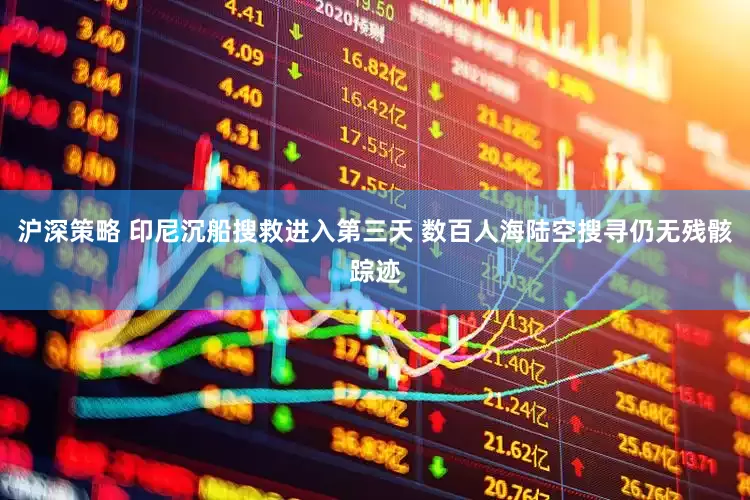 沪深策略 印尼沉船搜救进入第三天 数百人海陆空搜寻仍无残骸踪迹