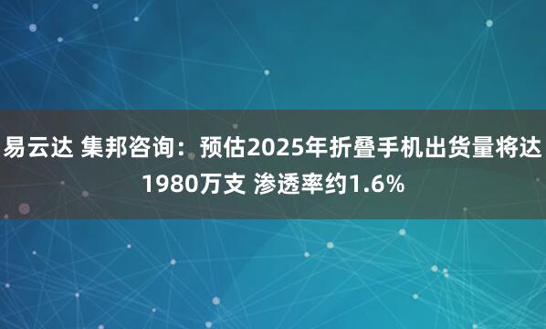 易云达 集邦咨询：预估2025年折叠手机出货量将达1980万支 渗透率约1.6%